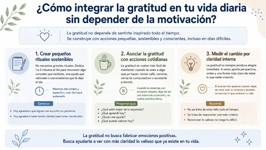 Integrar la gratitud en tu vida diaria